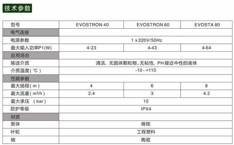 03技术参数.jpg