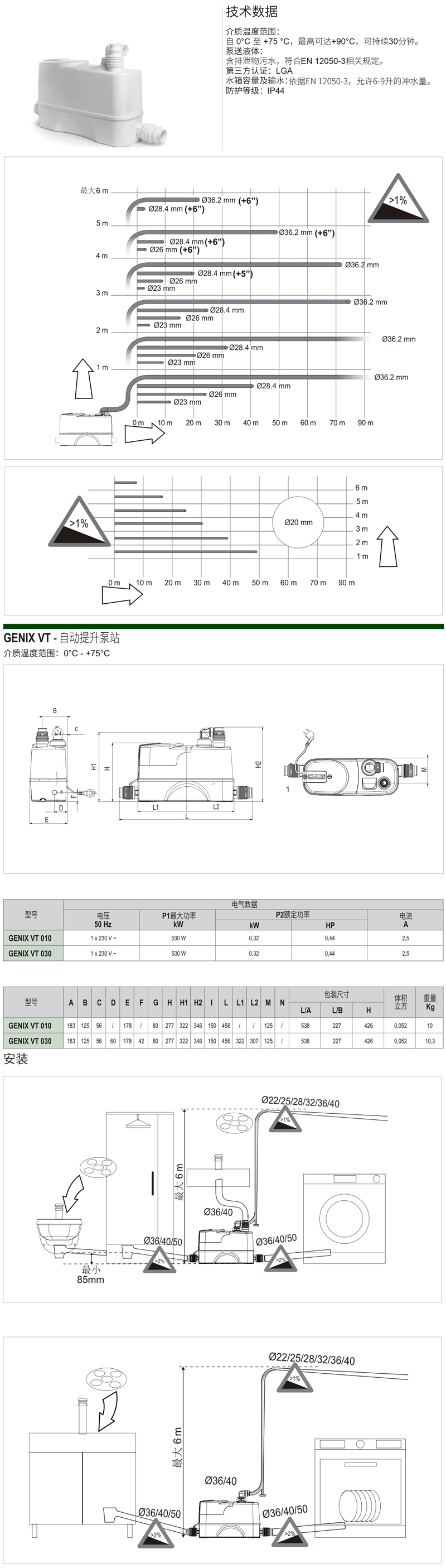 GENIX VT详情.jpg