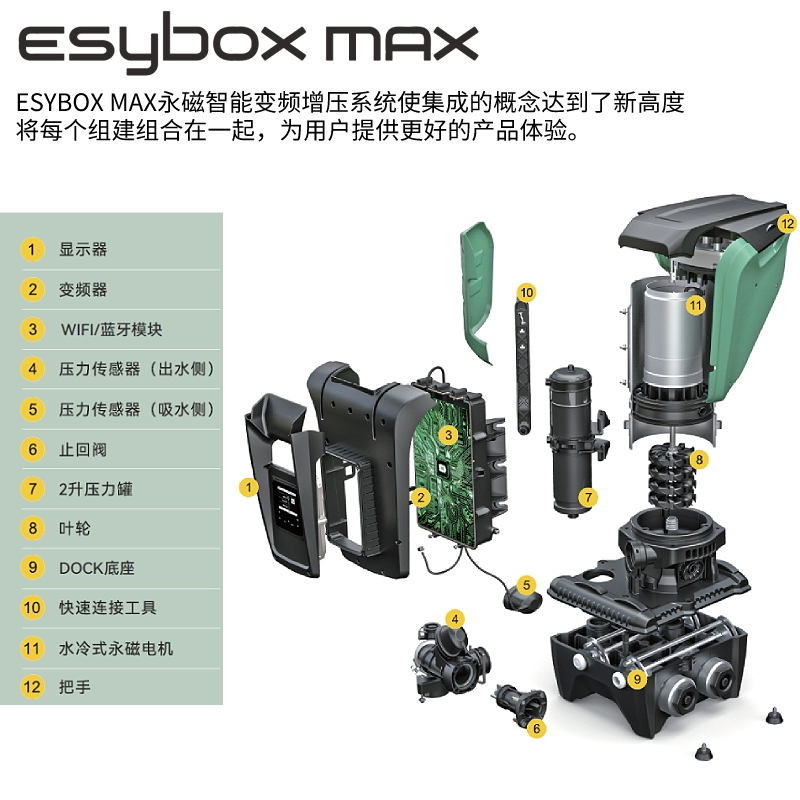 DAB戴博ESYBOX MAX进口增压泵