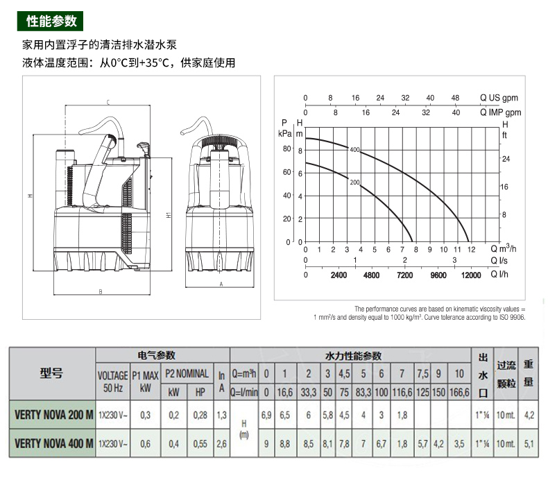 DAB戴博VERTY NOVA系列潜水泵参数